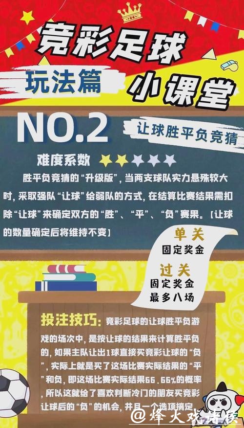 淘宝下注世界杯:如何玩转足球竞猜 淘宝下注世界杯:如何玩转足球竞猜