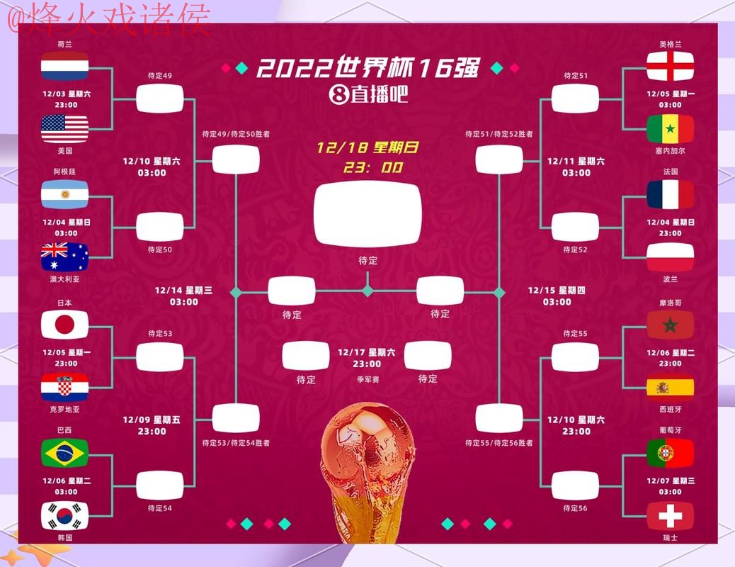 2026世界杯竞猜稳定最佳策略分析
